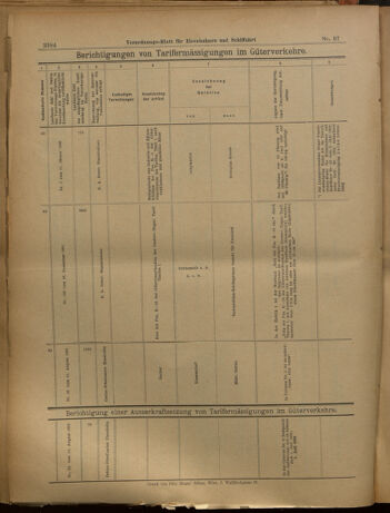 Verordnungs-Blatt für Eisenbahnen und Schiffahrt: Veröffentlichungen in Tarif- und Transport-Angelegenheiten 19020826 Seite: 20