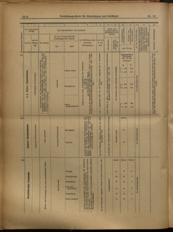 Verordnungs-Blatt für Eisenbahnen und Schiffahrt: Veröffentlichungen in Tarif- und Transport-Angelegenheiten 19020830 Seite: 10