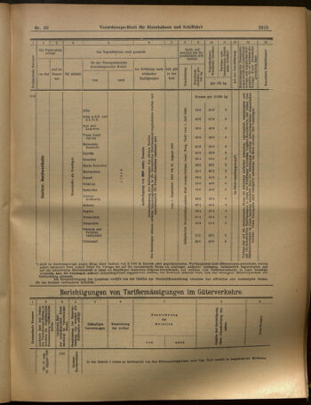 Verordnungs-Blatt für Eisenbahnen und Schiffahrt: Veröffentlichungen in Tarif- und Transport-Angelegenheiten 19020830 Seite: 11