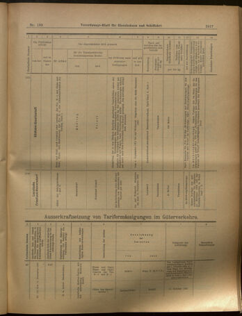 Verordnungs-Blatt für Eisenbahnen und Schiffahrt: Veröffentlichungen in Tarif- und Transport-Angelegenheiten 19020902 Seite: 11