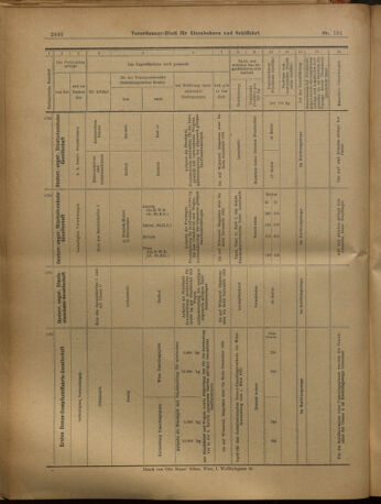 Verordnungs-Blatt für Eisenbahnen und Schiffahrt: Veröffentlichungen in Tarif- und Transport-Angelegenheiten 19020904 Seite: 12