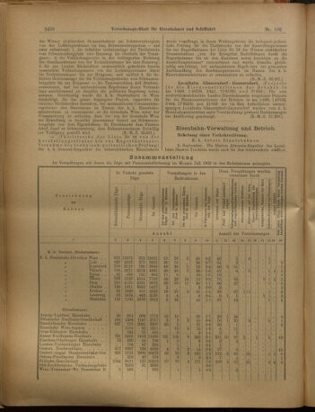 Verordnungs-Blatt für Eisenbahnen und Schiffahrt: Veröffentlichungen in Tarif- und Transport-Angelegenheiten 19020906 Seite: 14