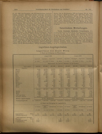 Verordnungs-Blatt für Eisenbahnen und Schiffahrt: Veröffentlichungen in Tarif- und Transport-Angelegenheiten 19020906 Seite: 18