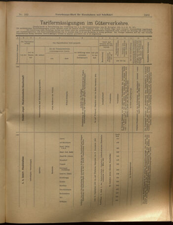 Verordnungs-Blatt für Eisenbahnen und Schiffahrt: Veröffentlichungen in Tarif- und Transport-Angelegenheiten 19020906 Seite: 21