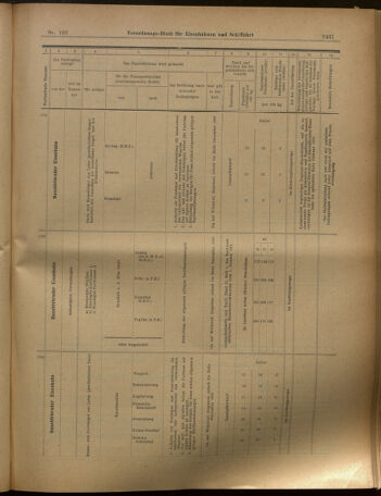 Verordnungs-Blatt für Eisenbahnen und Schiffahrt: Veröffentlichungen in Tarif- und Transport-Angelegenheiten 19020906 Seite: 23