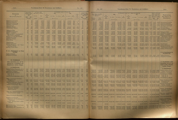 Verordnungs-Blatt für Eisenbahnen und Schiffahrt: Veröffentlichungen in Tarif- und Transport-Angelegenheiten 19020906 Seite: 7