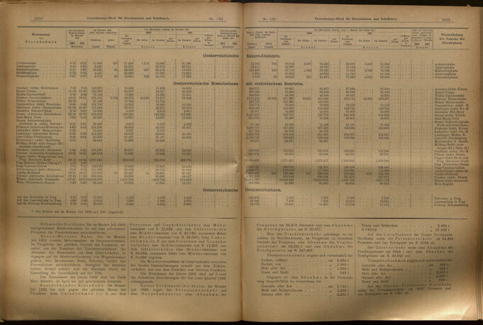 Verordnungs-Blatt für Eisenbahnen und Schiffahrt: Veröffentlichungen in Tarif- und Transport-Angelegenheiten 19020906 Seite: 9