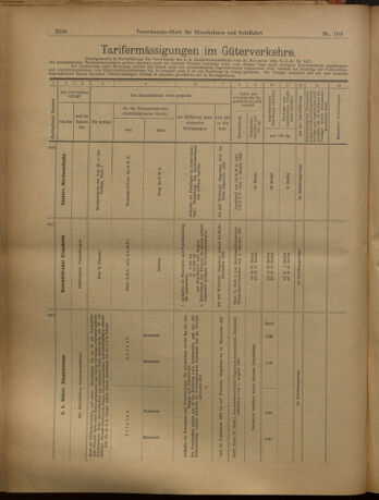 Verordnungs-Blatt für Eisenbahnen und Schiffahrt: Veröffentlichungen in Tarif- und Transport-Angelegenheiten 19020913 Seite: 14