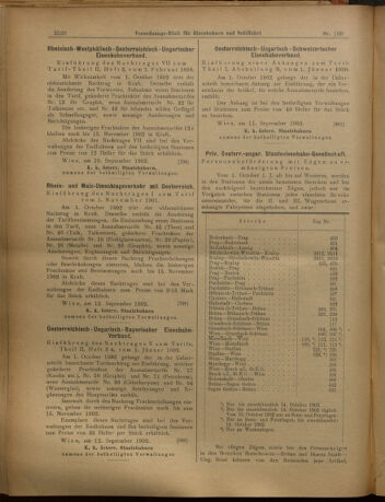 Verordnungs-Blatt für Eisenbahnen und Schiffahrt: Veröffentlichungen in Tarif- und Transport-Angelegenheiten 19020916 Seite: 12