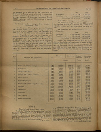 Verordnungs-Blatt für Eisenbahnen und Schiffahrt: Veröffentlichungen in Tarif- und Transport-Angelegenheiten 19020916 Seite: 4