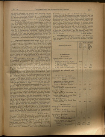 Verordnungs-Blatt für Eisenbahnen und Schiffahrt: Veröffentlichungen in Tarif- und Transport-Angelegenheiten 19020916 Seite: 5