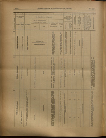 Verordnungs-Blatt für Eisenbahnen und Schiffahrt: Veröffentlichungen in Tarif- und Transport-Angelegenheiten 19020920 Seite: 14