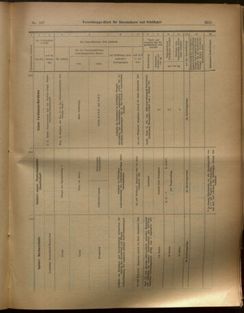 Verordnungs-Blatt für Eisenbahnen und Schiffahrt: Veröffentlichungen in Tarif- und Transport-Angelegenheiten 19020920 Seite: 15