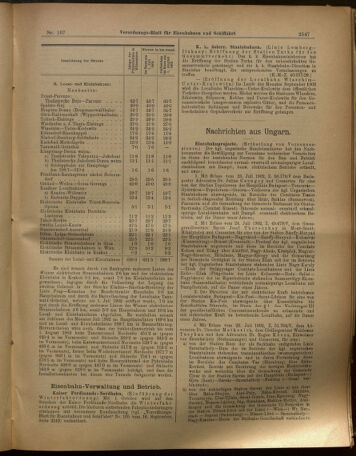 Verordnungs-Blatt für Eisenbahnen und Schiffahrt: Veröffentlichungen in Tarif- und Transport-Angelegenheiten 19020920 Seite: 3