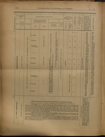 Verordnungs-Blatt für Eisenbahnen und Schiffahrt: Veröffentlichungen in Tarif- und Transport-Angelegenheiten 19020923 Seite: 12