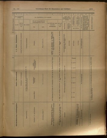 Verordnungs-Blatt für Eisenbahnen und Schiffahrt: Veröffentlichungen in Tarif- und Transport-Angelegenheiten 19020923 Seite: 13