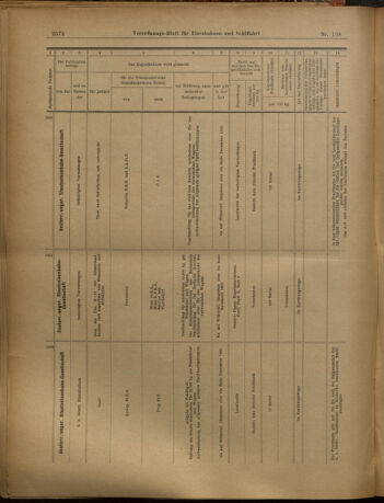 Verordnungs-Blatt für Eisenbahnen und Schiffahrt: Veröffentlichungen in Tarif- und Transport-Angelegenheiten 19020923 Seite: 14