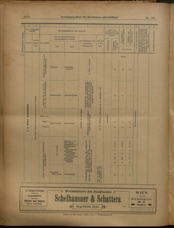 Verordnungs-Blatt für Eisenbahnen und Schiffahrt: Veröffentlichungen in Tarif- und Transport-Angelegenheiten 19020923 Seite: 16