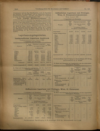 Verordnungs-Blatt für Eisenbahnen und Schiffahrt: Veröffentlichungen in Tarif- und Transport-Angelegenheiten 19020923 Seite: 8