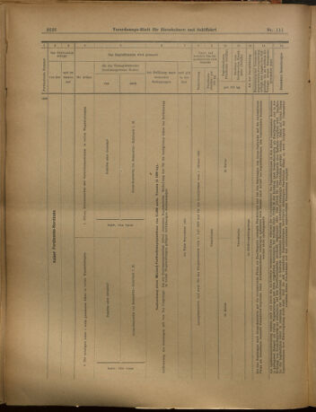 Verordnungs-Blatt für Eisenbahnen und Schiffahrt: Veröffentlichungen in Tarif- und Transport-Angelegenheiten 19020930 Seite: 14