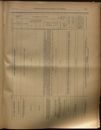 Verordnungs-Blatt für Eisenbahnen und Schiffahrt: Veröffentlichungen in Tarif- und Transport-Angelegenheiten 19020930 Seite: 15