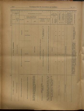 Verordnungs-Blatt für Eisenbahnen und Schiffahrt: Veröffentlichungen in Tarif- und Transport-Angelegenheiten 19020930 Seite: 16