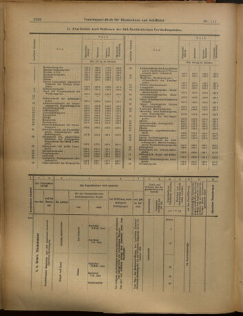 Verordnungs-Blatt für Eisenbahnen und Schiffahrt: Veröffentlichungen in Tarif- und Transport-Angelegenheiten 19020930 Seite: 18