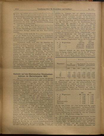 Verordnungs-Blatt für Eisenbahnen und Schiffahrt: Veröffentlichungen in Tarif- und Transport-Angelegenheiten 19020930 Seite: 2