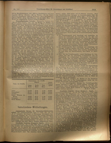 Verordnungs-Blatt für Eisenbahnen und Schiffahrt: Veröffentlichungen in Tarif- und Transport-Angelegenheiten 19020930 Seite: 7