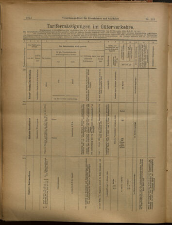 Verordnungs-Blatt für Eisenbahnen und Schiffahrt: Veröffentlichungen in Tarif- und Transport-Angelegenheiten 19021002 Seite: 12