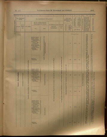 Verordnungs-Blatt für Eisenbahnen und Schiffahrt: Veröffentlichungen in Tarif- und Transport-Angelegenheiten 19021002 Seite: 13