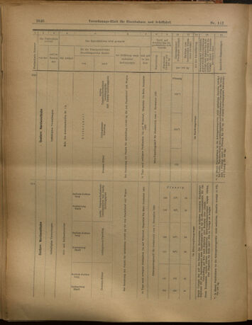 Verordnungs-Blatt für Eisenbahnen und Schiffahrt: Veröffentlichungen in Tarif- und Transport-Angelegenheiten 19021002 Seite: 14