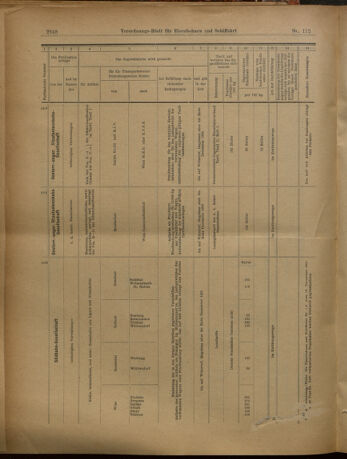 Verordnungs-Blatt für Eisenbahnen und Schiffahrt: Veröffentlichungen in Tarif- und Transport-Angelegenheiten 19021002 Seite: 16