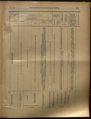 Verordnungs-Blatt für Eisenbahnen und Schiffahrt: Veröffentlichungen in Tarif- und Transport-Angelegenheiten 19021002 Seite: 17