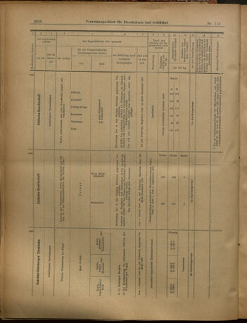 Verordnungs-Blatt für Eisenbahnen und Schiffahrt: Veröffentlichungen in Tarif- und Transport-Angelegenheiten 19021002 Seite: 18