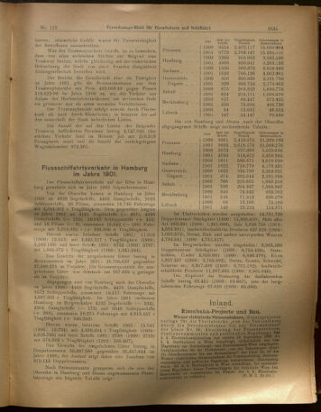 Verordnungs-Blatt für Eisenbahnen und Schiffahrt: Veröffentlichungen in Tarif- und Transport-Angelegenheiten 19021002 Seite: 3