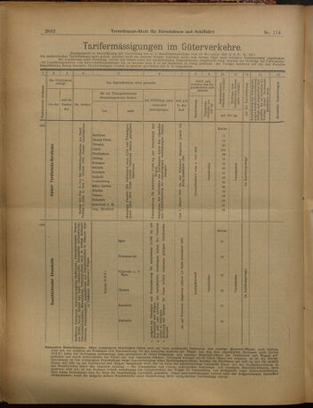 Verordnungs-Blatt für Eisenbahnen und Schiffahrt: Veröffentlichungen in Tarif- und Transport-Angelegenheiten 19021007 Seite: 10