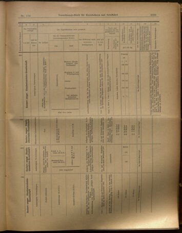 Verordnungs-Blatt für Eisenbahnen und Schiffahrt: Veröffentlichungen in Tarif- und Transport-Angelegenheiten 19021007 Seite: 11