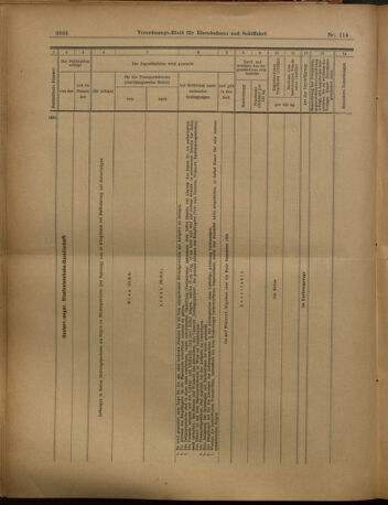 Verordnungs-Blatt für Eisenbahnen und Schiffahrt: Veröffentlichungen in Tarif- und Transport-Angelegenheiten 19021007 Seite: 12