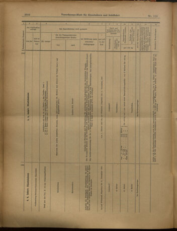 Verordnungs-Blatt für Eisenbahnen und Schiffahrt: Veröffentlichungen in Tarif- und Transport-Angelegenheiten 19021007 Seite: 14