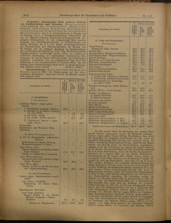 Verordnungs-Blatt für Eisenbahnen und Schiffahrt: Veröffentlichungen in Tarif- und Transport-Angelegenheiten 19021007 Seite: 4