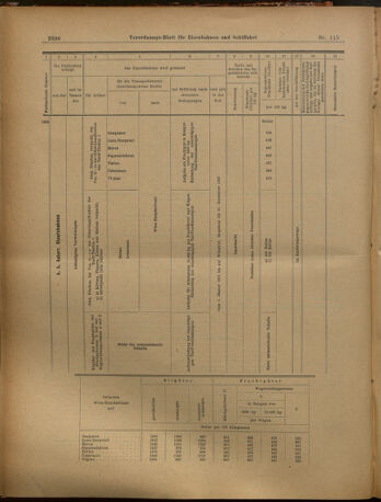 Verordnungs-Blatt für Eisenbahnen und Schiffahrt: Veröffentlichungen in Tarif- und Transport-Angelegenheiten 19021009 Seite: 10