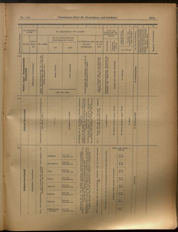 Verordnungs-Blatt für Eisenbahnen und Schiffahrt: Veröffentlichungen in Tarif- und Transport-Angelegenheiten 19021009 Seite: 11