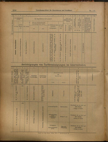 Verordnungs-Blatt für Eisenbahnen und Schiffahrt: Veröffentlichungen in Tarif- und Transport-Angelegenheiten 19021009 Seite: 12