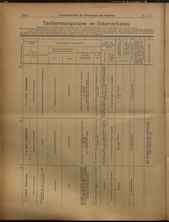 Verordnungs-Blatt für Eisenbahnen und Schiffahrt: Veröffentlichungen in Tarif- und Transport-Angelegenheiten 19021009 Seite: 8