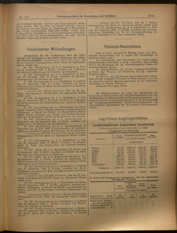 Verordnungs-Blatt für Eisenbahnen und Schiffahrt: Veröffentlichungen in Tarif- und Transport-Angelegenheiten 19021011 Seite: 15