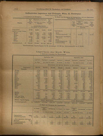 Verordnungs-Blatt für Eisenbahnen und Schiffahrt: Veröffentlichungen in Tarif- und Transport-Angelegenheiten 19021011 Seite: 16