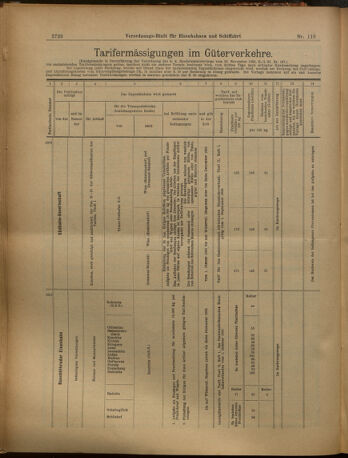 Verordnungs-Blatt für Eisenbahnen und Schiffahrt: Veröffentlichungen in Tarif- und Transport-Angelegenheiten 19021011 Seite: 22