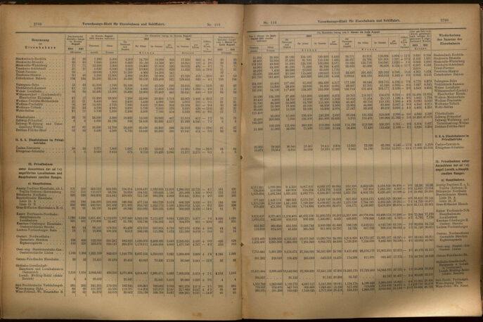 Verordnungs-Blatt für Eisenbahnen und Schiffahrt: Veröffentlichungen in Tarif- und Transport-Angelegenheiten 19021011 Seite: 7