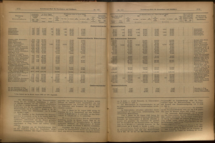 Verordnungs-Blatt für Eisenbahnen und Schiffahrt: Veröffentlichungen in Tarif- und Transport-Angelegenheiten 19021011 Seite: 9